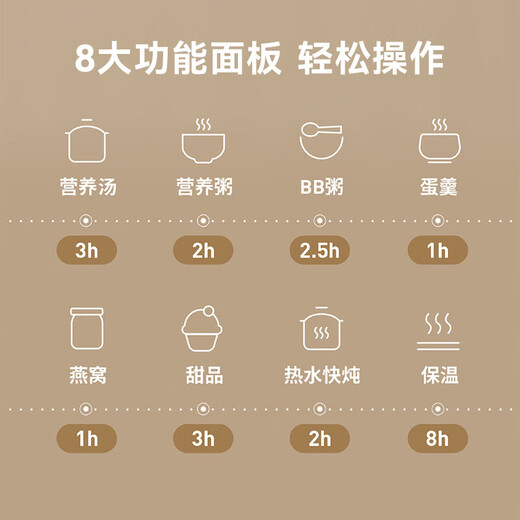 Joyoung electric stew pot household multi-function pot 1L electric stew pot stew soup cup bird's nest pot health pot low heat slow cooker electric stew pot fine stew porridge soup pot DG10G-GD169Z