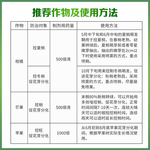 Chlormequat paclobutrazol special multi-effect strawberry farm store corn wheat pbo control agent growth regulator 500ml