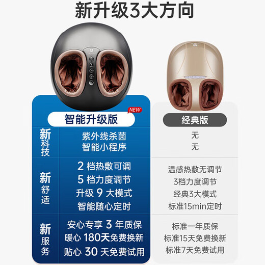 迪斯足疗机足底按摩器足部热敷加热暖脚保暖脚底部按摩仪自动穴位足疗仪神器送父母实用生日女礼物 升级智能款+9套模式+5挡力度+紫外线杀菌F602
