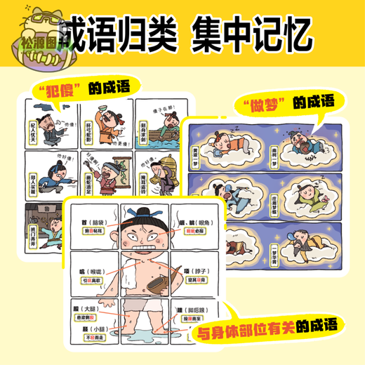 Idiom Asking Nonstop, ein kompletter Satz von vier Bänden. Idiomgeschichten-Bilderbuch für Kinder. Zweitausend humorvolle Cartoons, die 689 Redewendungen interpretieren. Bilderbuch-Aufklärungsbuch für die Grundschulklasse. Idiom Asking Nonstop, ein vollständiger Satz von vier Bänden.