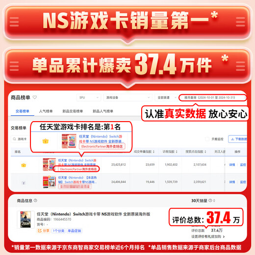 Nintendo Switch Game Cartridge NS Game Software Brand New Original Overseas Version Overcooked Breakup Kitchen All Delicious 1+2 Body+DLC