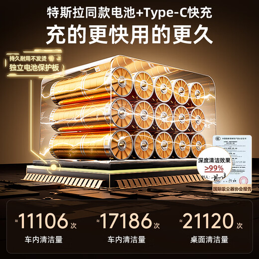 Xiaomi Guoba Cordless Vacuum Cleaner Small Pet Hair Suction Cat Hair Artifact Household Dog Hair Cleaning Handheld Bed Fully Automatic Dust Collector Silent Black Practical Model for Pets Can Suction 1.5Jin Jin is equal to 0.5kg