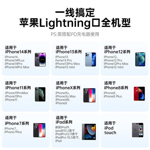 斯泰克适用于苹果充电线PD快充20/30W数据线Type-C to Lightning闪充iPhone14/13/12Pro/XsMax手机车载
