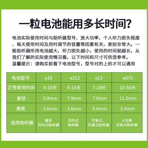 惠听德国原装进口引擎助听器电池engione10/e312/e13E675纽扣电池耐用 【德国进口】+引擎e312(A312) 10版【60颗】+送干燥盒+收纳盒