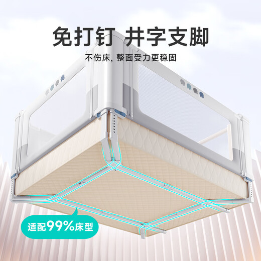 InnoTruth crib fence bed, three sides baby anti-fall fence safety bedside guardrail one side baffle without punching