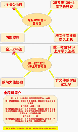 La version électronique ne rembourse pas] Zhejiang University 844 Digital Electronic Signal and System Real Questions Materials Préliminaire Papier de test Version + VIP Question Réponse