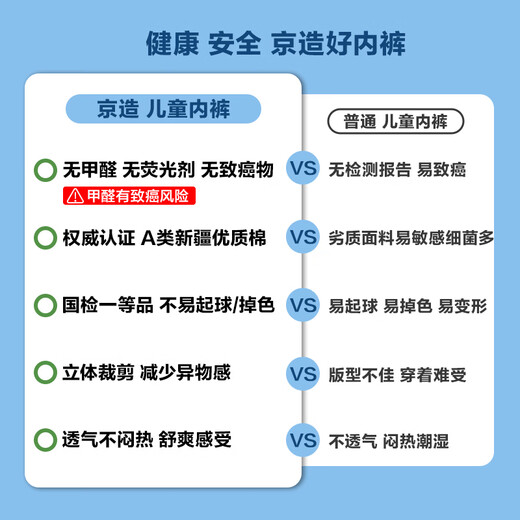 Made in Tokyo, children's underwear, pure cotton, antibacterial, 3 pairs of boxer briefs for boys, middle and large children, cute little dragon 120