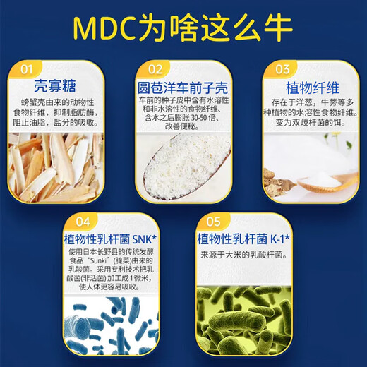 Metabolic吸油丸碳水阻断剂MDC吃油丸甲壳素抑制油吸收油分吃货的福音
