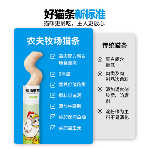 Farmer Ranch Cat Strips Cat Snacks 180 Count Full Box Kitten Feeding Nutritious Chicken Fish Canned Wet Food Packs Three Flavors * 150 Count Large Storage Box 15g Each