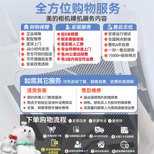 Midea central air conditioner 5 HP cabinet air conditioner 5p cabinet vertical first class energy efficiency variable frequency 380V RFD-120LW/BSDN8Y-PA401(1)A National subsidy