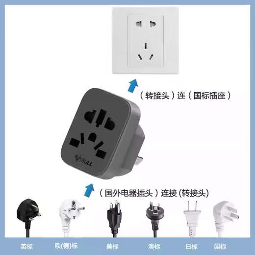 公牛（BULL）英标插座转换器港标欧标德标美标转换插头圆孔中国2脚转3脚插头两脚转三脚电源Switch2港版转接头 L11英标美标欧标转换插头