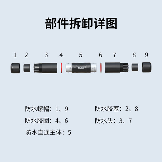 HAILE Universal Network Direct Outdoor Waterproof Network Cable Extender Gigabit Network Dual-way Butt Connector Category 5 Category 6 Category 7 Available HT-F300E