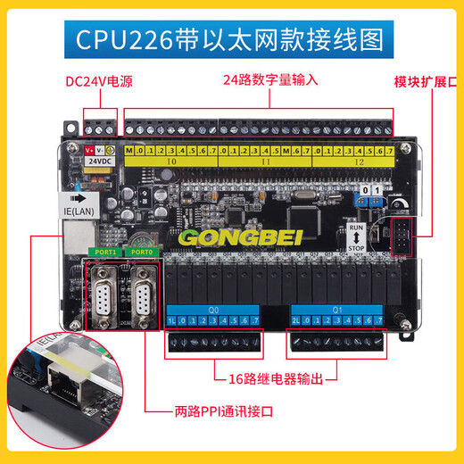 Gongbei domestic plate CPU226 compatible with S7-200xi Menzi PLC programmable controller with GPU226-ETH with Ethernet relay Gongbei LOGO