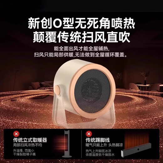 Xiaomi Guoba Trendy Life Appliances Graphene Heater Household Energy Saving Electric Heater Indoor Infant Bathroom Small Sun Electric Heater Fan Silent Rapid Heat Overheating Protection Knight White Standard Model 0-20m Whole House Supply