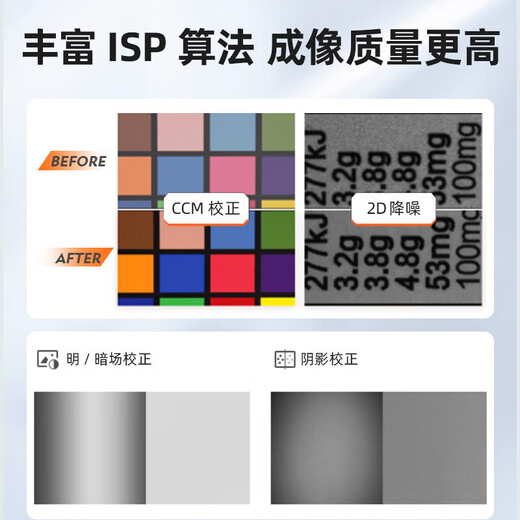 Guanqi Hikvision Robot Industrial Camera Set Static Dynamic Scene Experiment Professional Grade Equipment High Pixel COMS Area Scan Camera Industrial Camera 1.3 Million Global Set + VM Software Mobile Scene Learning Set