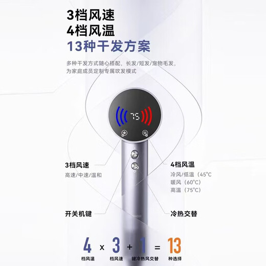 ACERBIS hair dryer, home silent negative ion high-power hair dryer, high-speed hair dryer, hair care hair dryer, negative ion constant temperature hair dryer, quick-drying, portable for campus business trips, cream white, newly upgraded, billion-level negative ions, 1.8-meter wire gift box