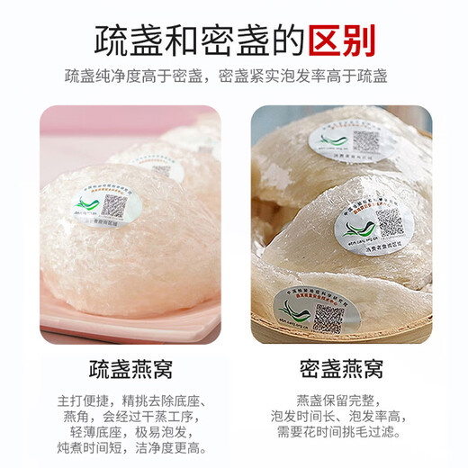 Nid d'oiseau séché Zipinwu Nid d'oiseau séché importé d'Indonésie et de Malaisie avec traçabilité pour les femmes enceintes, nutrition post-partum et coffret cadeau de vacances nourrissant, série Gold Label, Sparse (10) 50g*1 boîte