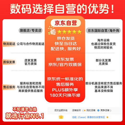 Canon Canon r50 entry-level mirrorless camera Vlog shooting 4K high-definition video selfie photo half-frame mirrorless student travel home street sweeping travel photography kit