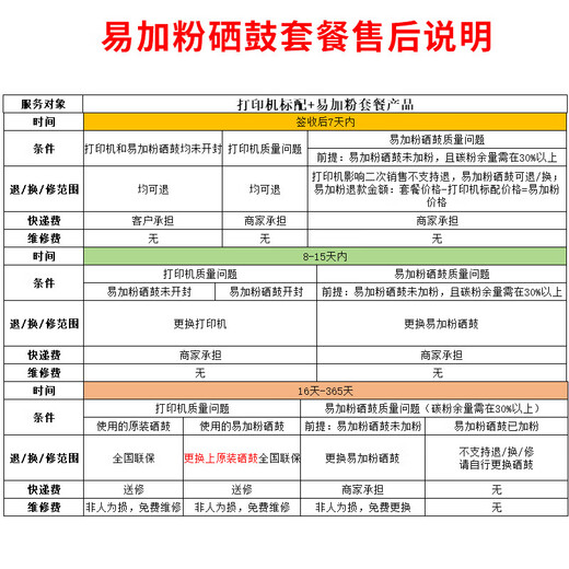 惠普（HP） 打印机 329dw/427dw 431f A4黑白激光复印扫描一体机 无线办公家用 329dw套餐【标配+兼容加粉硒鼓*1+2瓶粉】