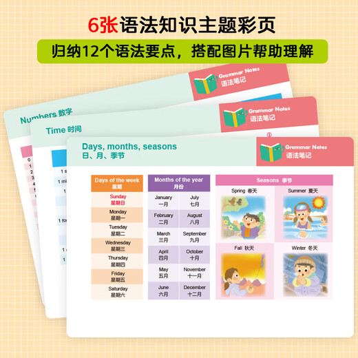 Maîtrise complète de l'anglais à l'école primaire. Assistant pédagogique pour les troisième, quatrième, cinquième et sixième années. Enseignement et recherche des langues étrangères Grammaire de presse