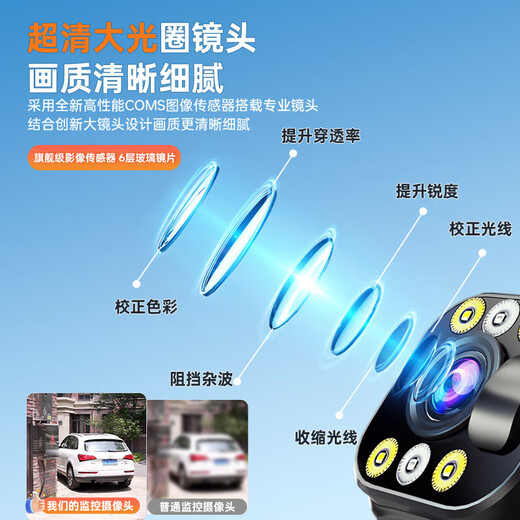 海威曼5g太阳能监控摄像头双板三画面三旋转免流量无电无网超高清360度无死角带夜视全景全彩户外防水 【5g终身免流量】双太阳能板+三画面+64G
