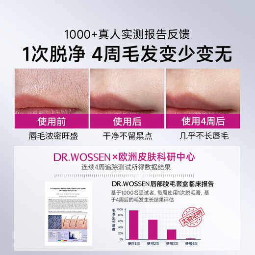 Dr. Watson hair removal cream for women and men, special for private parts, facial beard, lips, armpits and legs, non-everlasting set