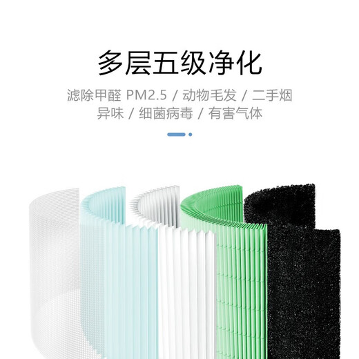 Siborun is suitable for Mijia Xiaomi air purifier filter element 4pro/5s filter element to remove haze, remove aldehyde, odor and remove bacteria filter