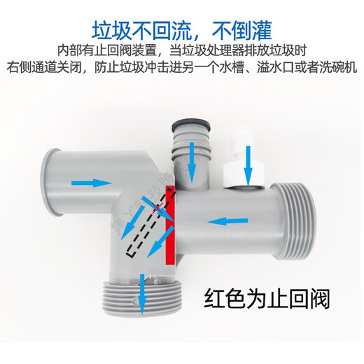ISE Baker's Bass garbage disposer drain pipe anti-odor, anti-blocking, anti-backflow, anti-overflow Westem single-slot anti-odor upgraded model