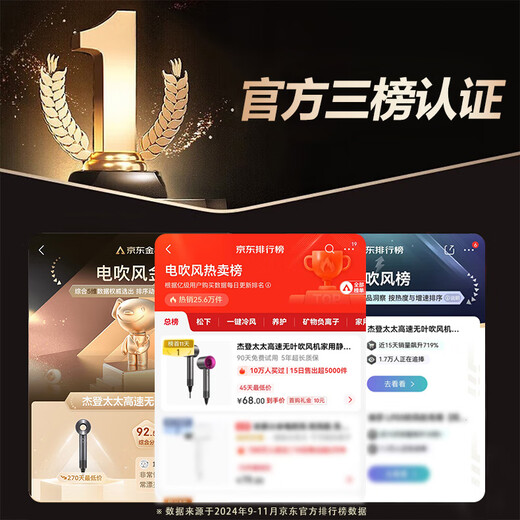 Mrs. Jayden's bladeless high-speed hair dryer for home silent negative ion high power does not damage hair hair care high wind dryer barber shop hair dryer Huaqiangbei curling set for men and women rose red 100 million level negative ion single nozzle 1.8 meters wire gift box constant temperature hair care丨TOP list丨Super long warranty only replacement not repair