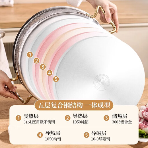 YIYIPAI thickened 316 stainless steel mandarin duck pot hammer pattern hot pot basin household pot induction cooker special 2025 new model mandarin duck hammer pattern three-layer steel thickened with lid 28cm