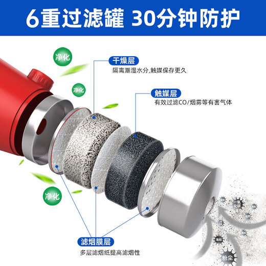 Zhejiang Anguang fire gas mask fire mask anti-smoke escape fire mask 3C certified filter self-rescue respirator TZL30 upgraded version blue fourth generation fire protection acceptance recommendation