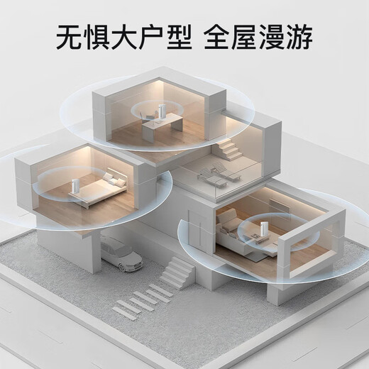 Yiming 5G enrutador móvil portátil wifi6 tarjeta de red inalámbrica cpe enrutador de tarjeta ilimitada instalación gratuita banda ancha YM25 nacional universal gigabit doble banda tráfico de alta velocidad 5G versión de rendimiento violento velocidad de red de fibra óptica de rendimiento completo