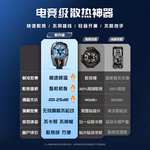 Kewo core upgrade | no need to plug in the phone radiator ice-covered back clip cooling fan black suitable for Xiaomi Apple Huawei Black Shark Genshin Impact King of Chicken Eating Artifact