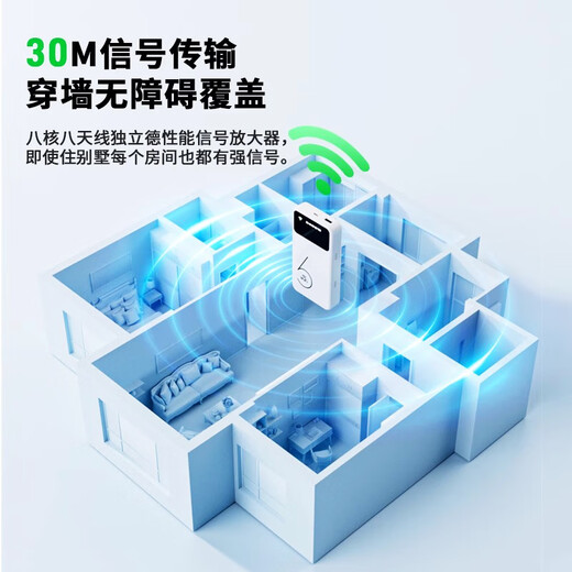 Xiaoxun Smart 2025 new wireless network portable wifi portable high-speed version mobile wi-fi6 unlimited speed traffic 5g router wireless network card cable car nationwide universal power bank 2-in-1 10,000 mAh 1500G/month*1 month