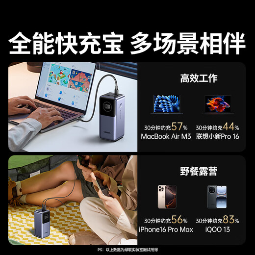 Greenlink 3C certified, can be used on airplanes, Powerful laptop power bank 20000 mAh PD100W fast charging large capacity power bank, suitable for Apple and Xiaomi computers