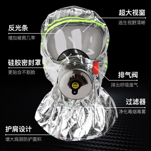Zhunhang fire mask 3C certified fire-proof, smoke-proof gas mask, fire escape mask, filter-type self-rescue respirator, shawl style, thickened filter-type respirator