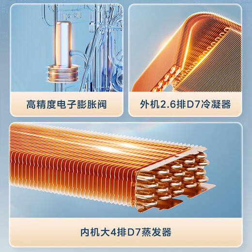 Midea Starlight flagship version duct machine 4 hp central air conditioner one-to-one living room 3 hp Lexiang 4th generation embedded first-level energy efficiency Lexiang 4th generation 2 hp first-level energy efficiency offline hot model (20-28)