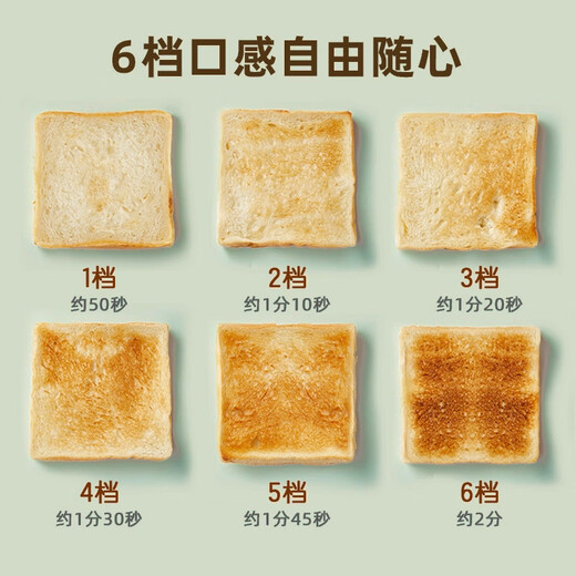 Bear bread machine, toaster breakfast toaster, 2 slices of toasted sandwich bread, household multifunctional light food machine, 6-speed baking with dust cover DSL-C02W1 green