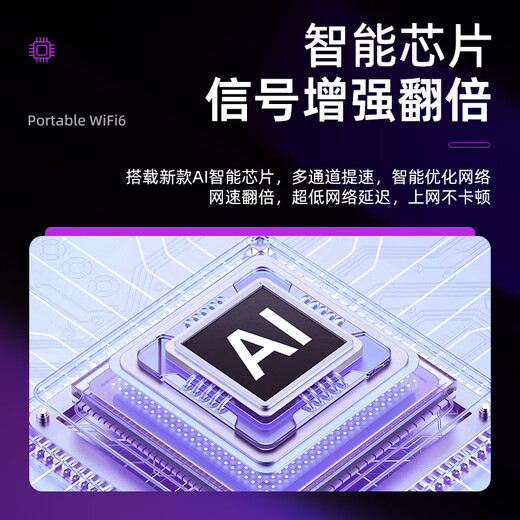 Zhankuo Yunnan Xinjiang dedicado portátil wifi inalámbrico móvil 4G enrutador portátil 5ghzwifi6 coche al aire libre tráfico ilimitado 2025 artefacto de Internet blanco WiFi6 Unicom versión superior disponible en Xinjiang experiencia libre tráfico