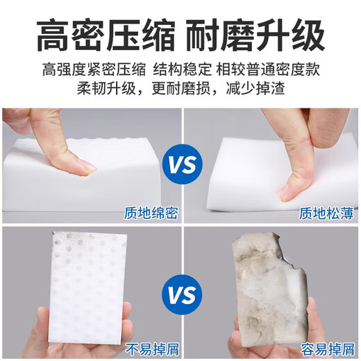 Sunuo High Density Nano Sponge Magic Magic Wipe Decontamination Shoe Shine Magic Wipe Home Cleaning Sponge Block 20 pieces 15*10*0.3cm upgraded sponge pieces durable