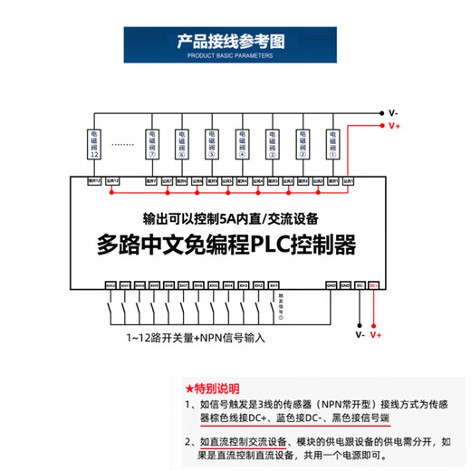 Multi-channel programmable PLC cycle time relay power off delay module DC touch screen control 12V24V YIO8-A module (DC7-24V) + YDR-12V
