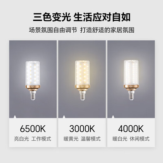 Sanxiong Aurora (Pak) LED light bulb energy-saving light bulb E27 large screw corn lamp candle bulb household commercial high-power light source 7W