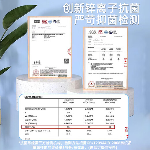 JCZS German kitchen special rag, water-absorbent, thick, easy to clean, not easy to shed, dishwashing cloth, non-stick oil, household table wiping, medium thickened, 12 pieces, 25*25cm, brown