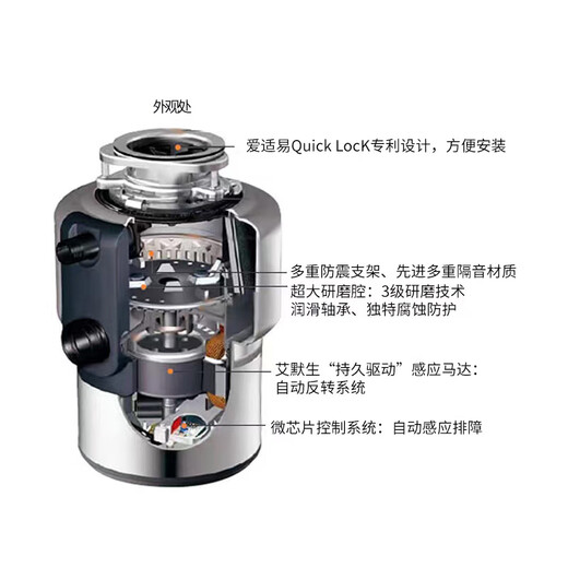 ISE E200 original garbage disposer household kitchen waste crusher can be connected to the dishwasher configuration National Bank version