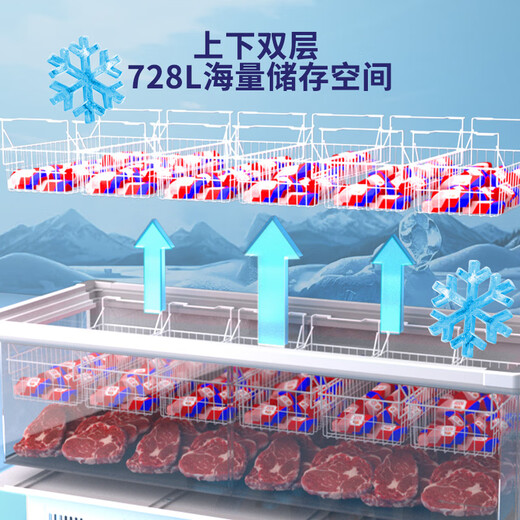 AUCMA (AUCMA) commercial large-capacity refrigerator horizontal freezer display cabinet ice cream cabinet full basket convenience store freezer flat island cabinet [728 liters freezer] SD-728