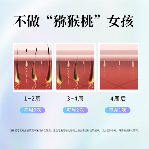 JUJY Japanese Jizhi sapphire freezing point hair removal instrument for men and women household pulse light hair removal machine for private part and full body hair removal instrument