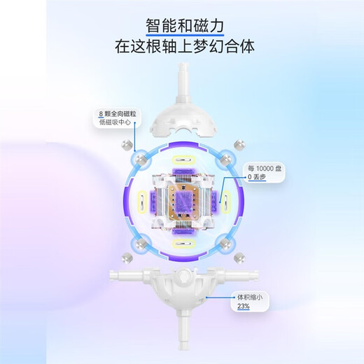 Rubik's Cube Unlock/Level Battle/Maze/Stress Reduction 12ui Maglev Maglev Smart Rubik's Cube Level 3 Magnetic * Level 3