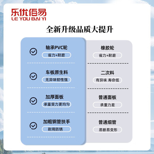 Leyou Baiyi trolley pull truck trolley flatbed truck 90*60cm5 inch PVC wear-resistant wheel thickened folding trolley warehouse logistics factory