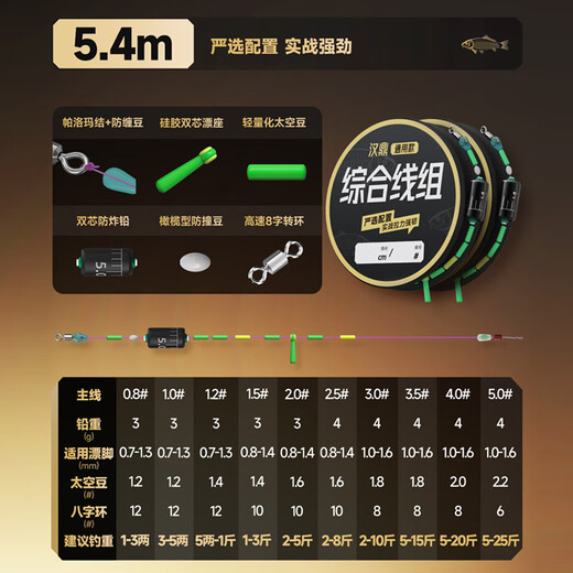 Handing main line product fishing line group crucian carp fishing line universal comprehensive line group 1.5#/5.4m 2 rolls