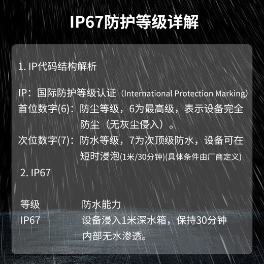 HAILE Universal Network Direct Outdoor Waterproof Network Cable Extender Gigabit Network Dual-way Butt Connector Category 5 Category 6 Category 7 Available HT-F300E
